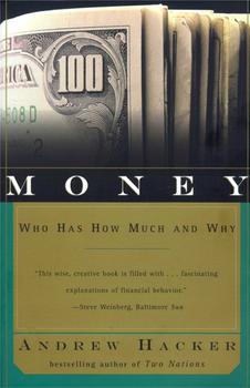 Money Money