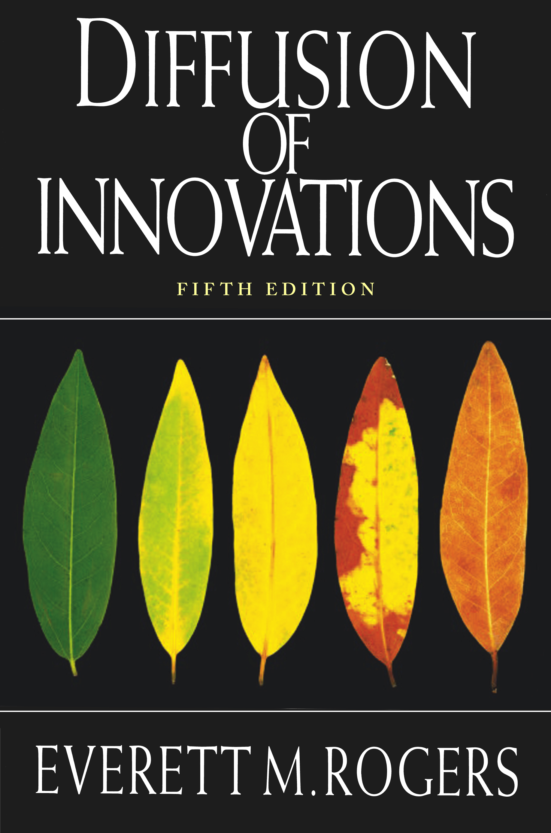 Diffusion Of Innovation Summary