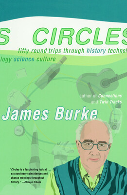 Circles Circles