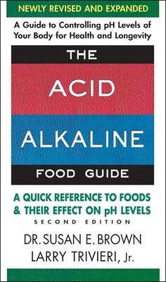 Acid Alkaline Food Guide