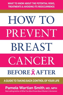 How to Prevent Breast Cancer—Before & After How to Prevent Breast Cancer—Before & After