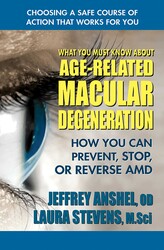 What You Must Know About  Age-Related Macular Degeneration