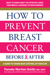 How to Prevent Breast Cancer—Before & After