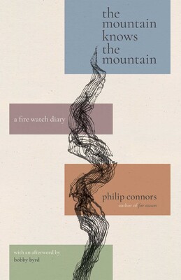 Mountain Knows the Mountain Mountain Knows the Mountain