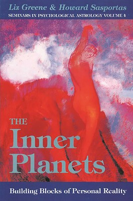 Inner Planets Inner Planets