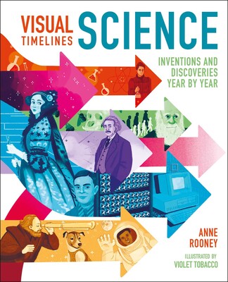Visual Timelines: Science Visual Timelines: Science