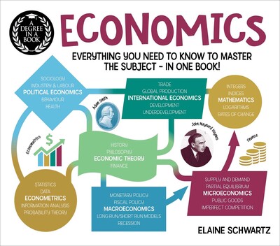 Degree in a Book: Economics Degree in a Book: Economics