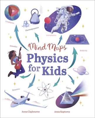 Mind Maps: Physics for Kids Mind Maps: Physics for Kids