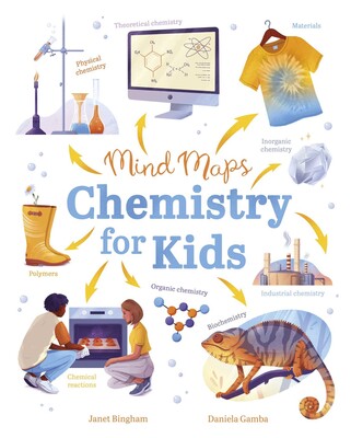 Mind Maps: Chemistry for Kids Mind Maps: Chemistry for Kids