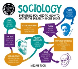 A Degree in a Book: Sociology