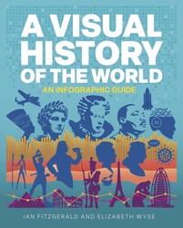 A Visual History of the World