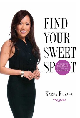Find Your Sweet Spot Find Your Sweet Spot