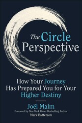 The Circle Perspective The Circle Perspective