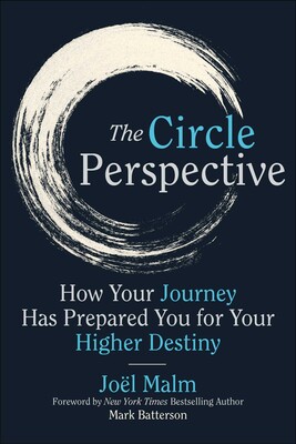 Circle Perspective Circle Perspective