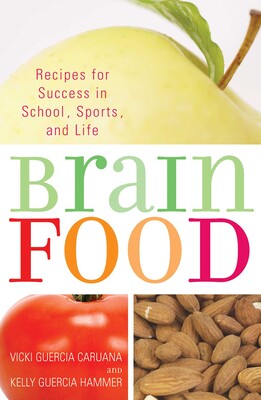 Brain Food Brain Food
