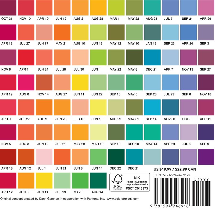 Colorstrology