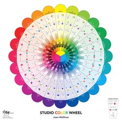 Studio Color Wheel Studio Color Wheel