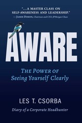 Aware