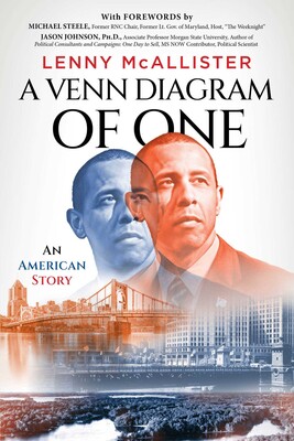 Venn Diagram of One Venn Diagram of One