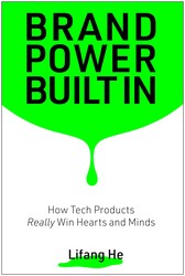 Brand Power Built In Brand Power Built In