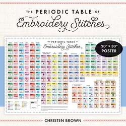 Periodic Table of Embroidery Stitches Poster Periodic Table of Embroidery Stitches Poster