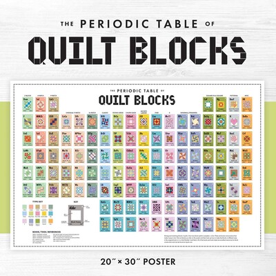 Periodic Table of Quilt Blocks Poster Periodic Table of Quilt Blocks Poster