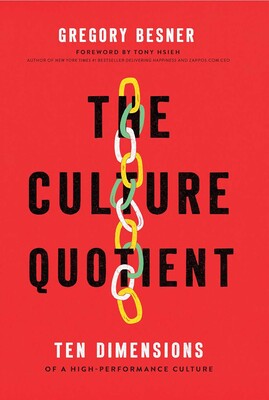 Culture Quotient Culture Quotient