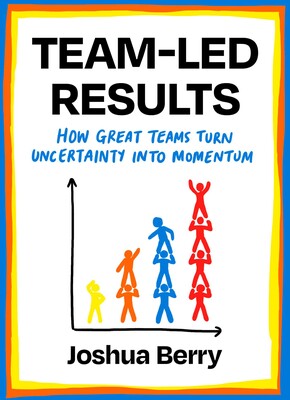 Team-Led Results Team-Led Results