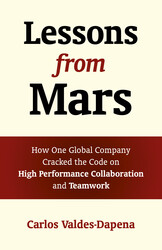 Lessons from Mars Lessons from Mars
