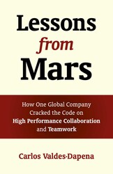 Lessons from Mars Lessons from Mars