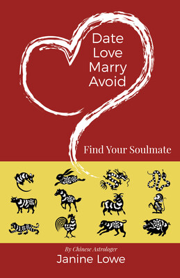 Date, Love, Marry, Avoid Date, Love, Marry, Avoid
