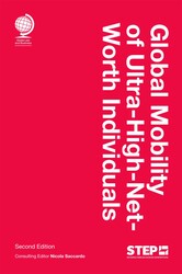 Global Mobility of Ultra-High-Net-Worth Individuals Global Mobility of Ultra-High-Net-Worth Individuals