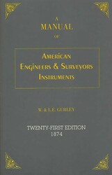 Manual of American Engineer's and Surveyor's Instruments