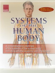 Systems of the Human Body Systems of the Human Body
