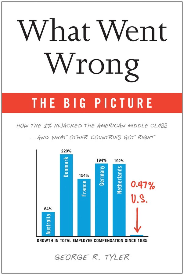 What Went Wrong: Big Picture