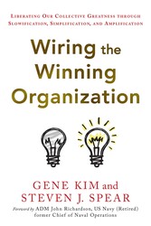Wiring the Winning Organization Wiring the Winning Organization