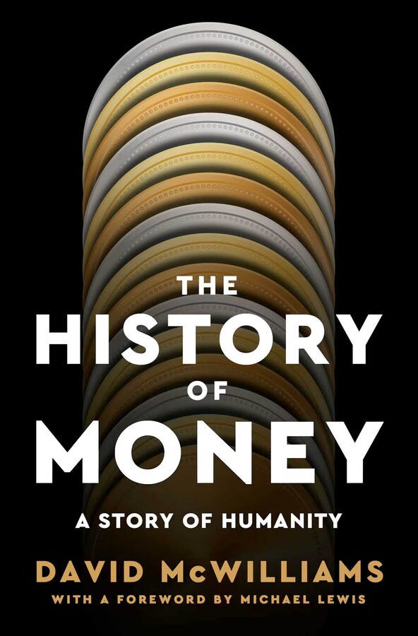 History of Money