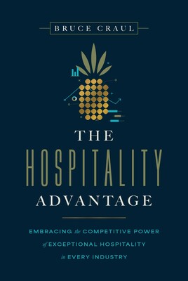 Hospitality Advantage Hospitality Advantage