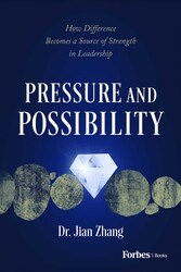 Pressure and Possibility Pressure and Possibility