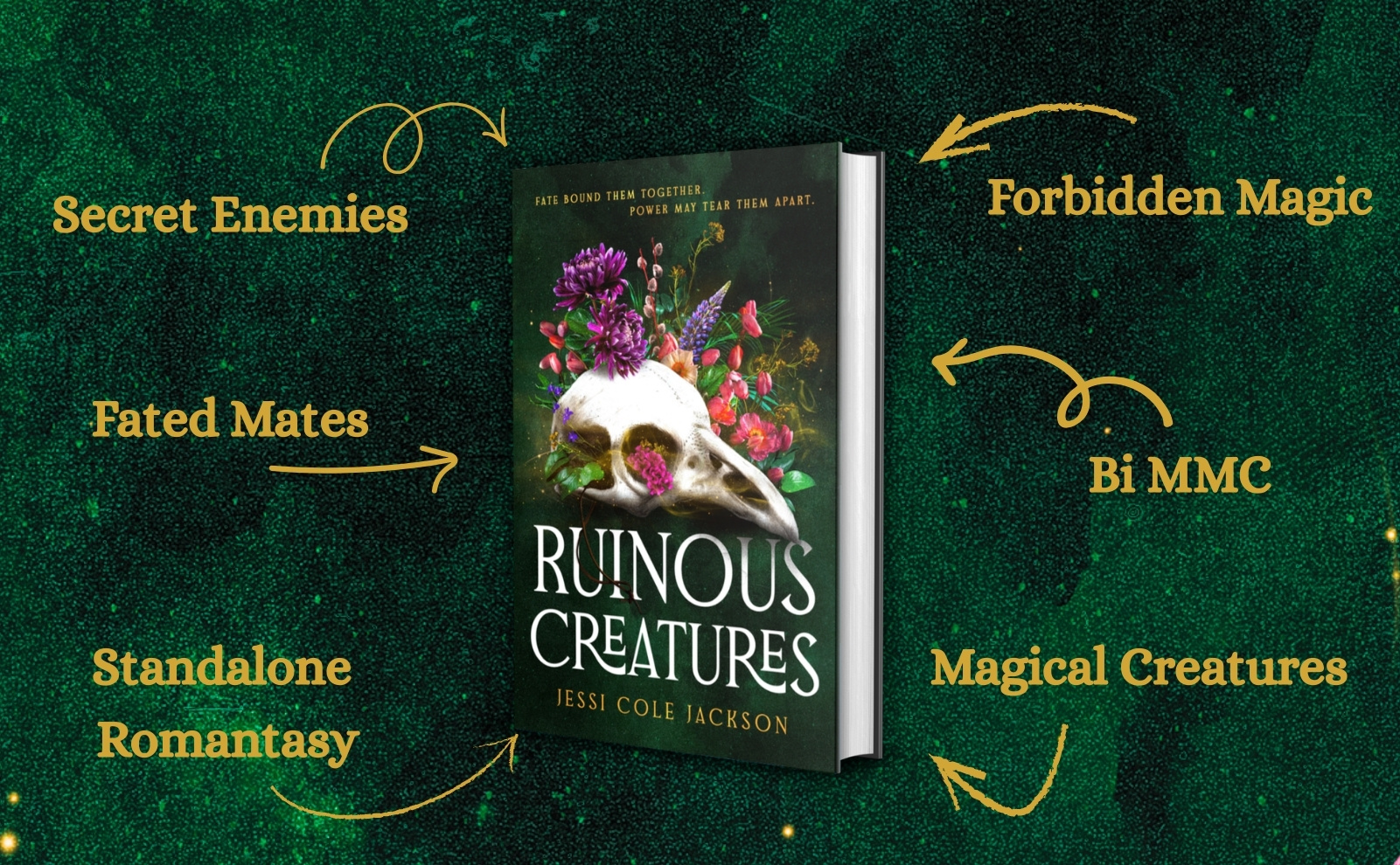 Ruinous Creatures