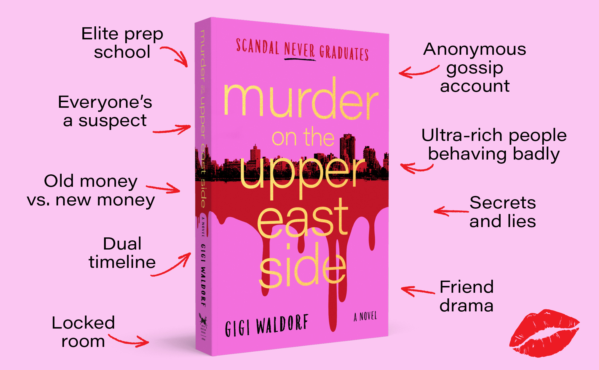 Murder on the Upper East Side