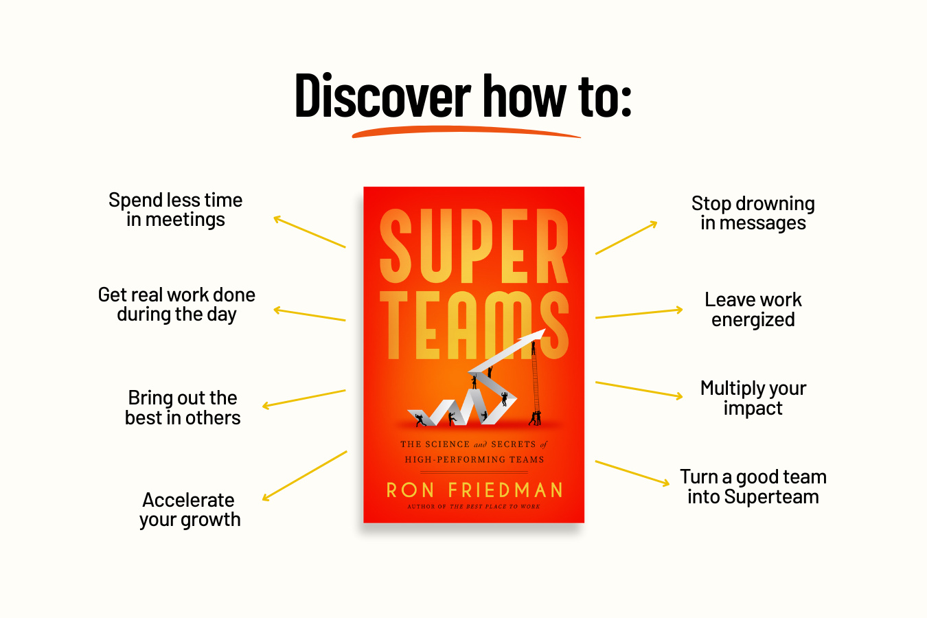 Superteams