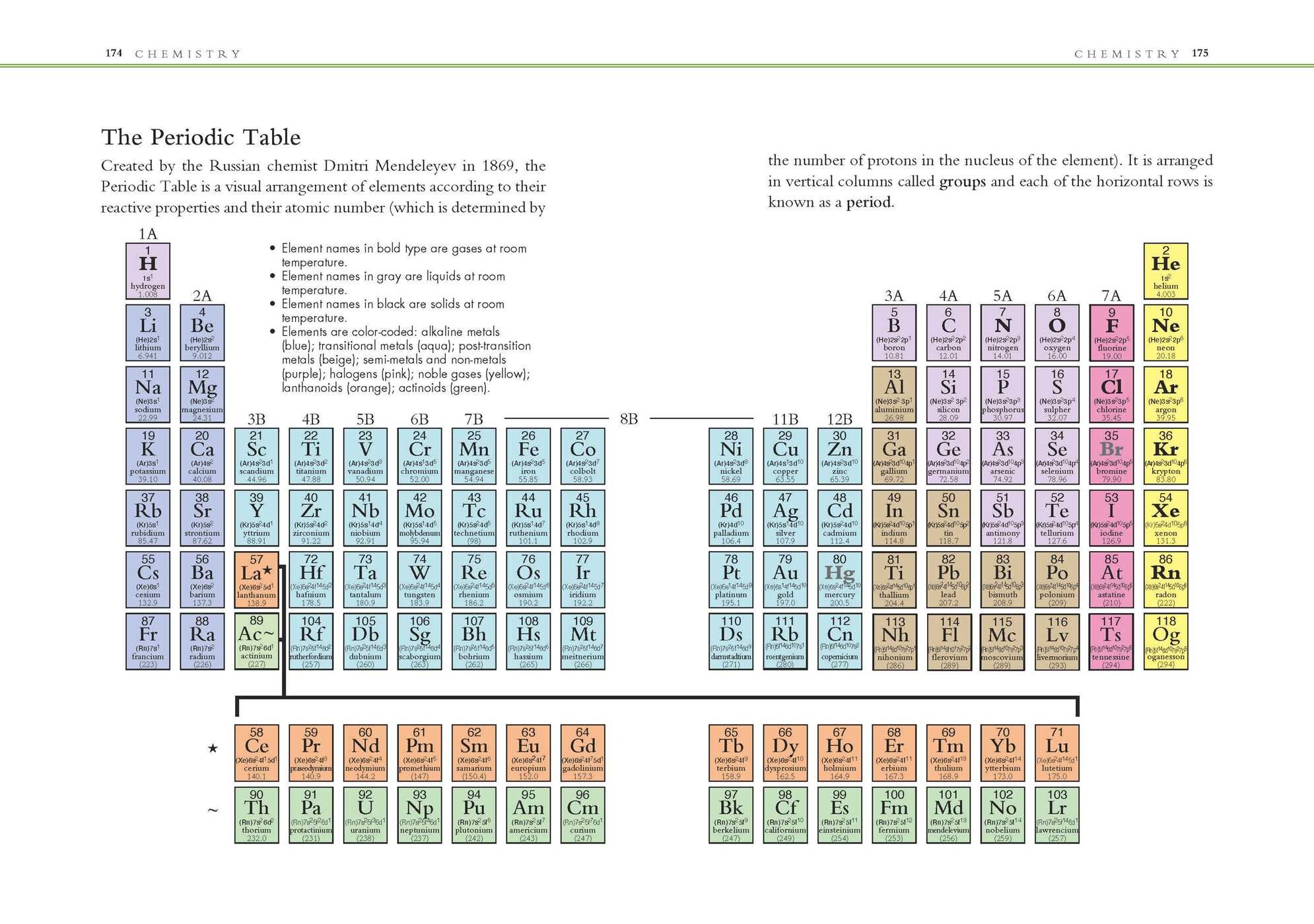Science and Math
