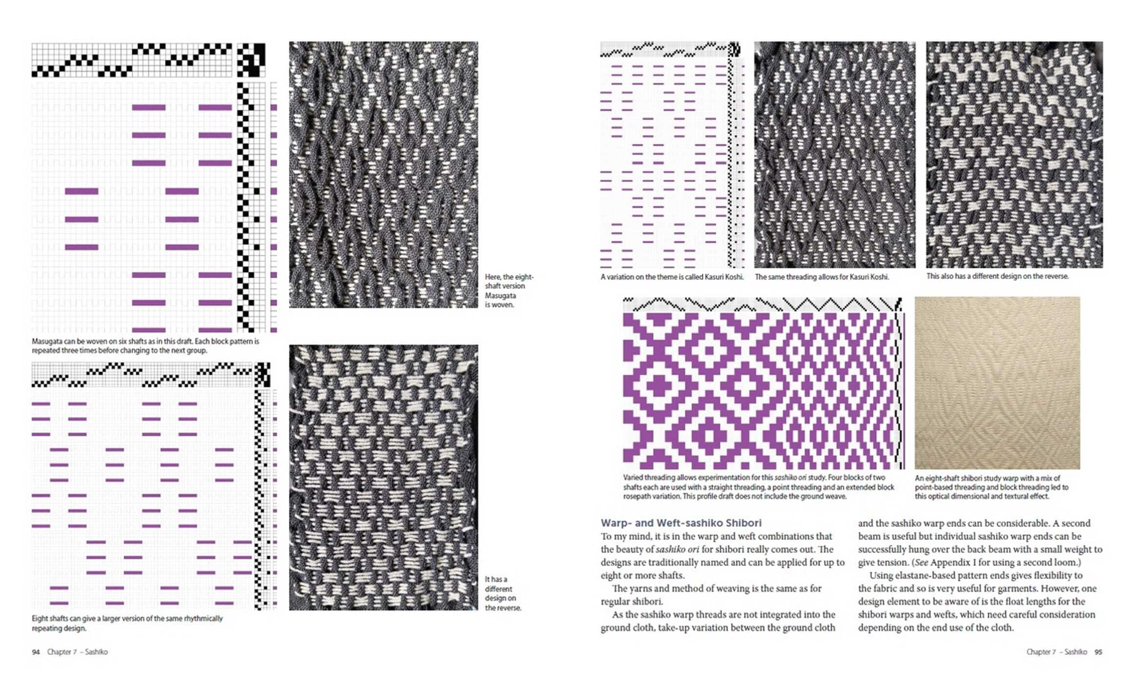 Creative Dimensions in Weaving