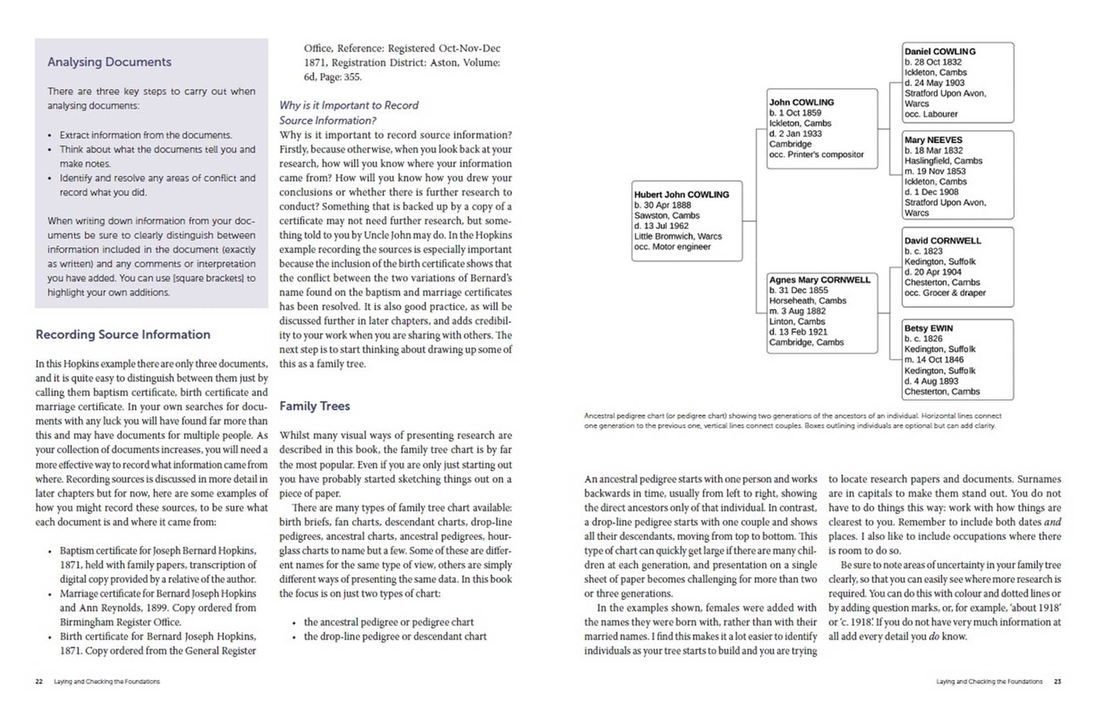 Genealogy Methods and Techniques