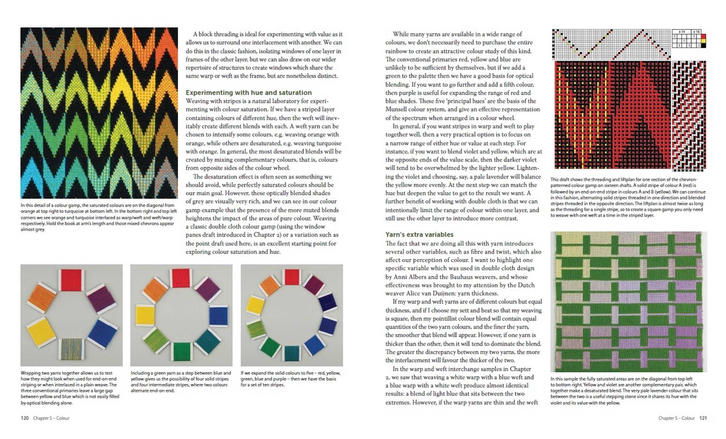 Designing and Weaving Double Cloth