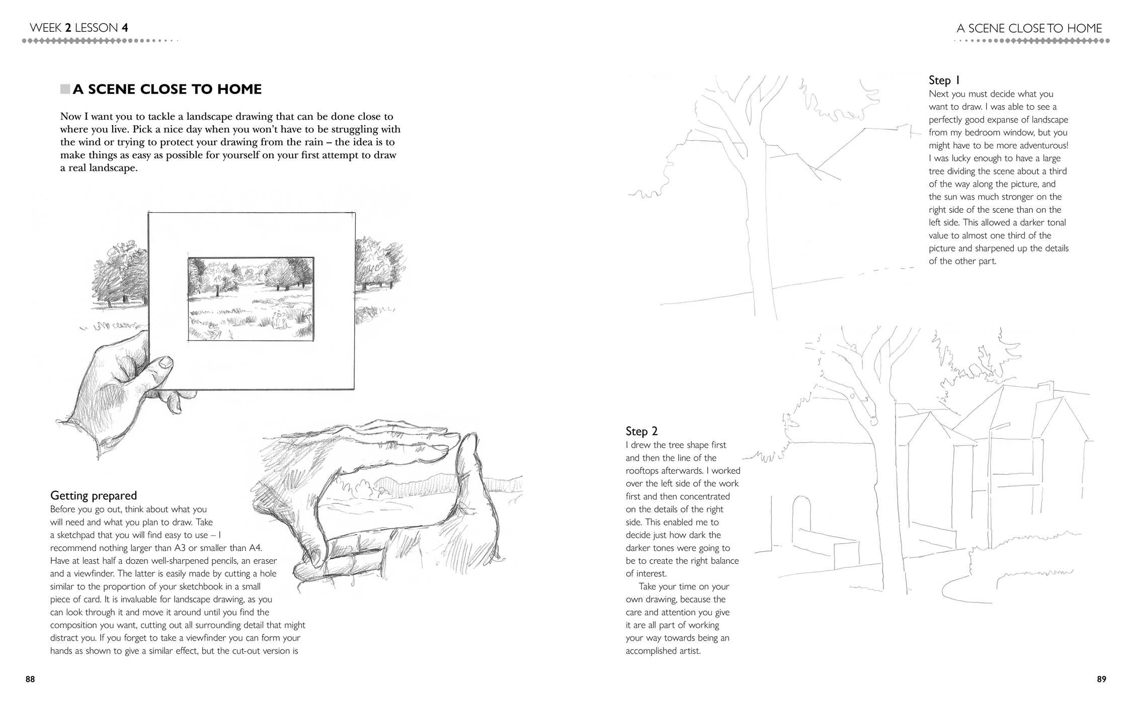 6-Week Drawing Course
