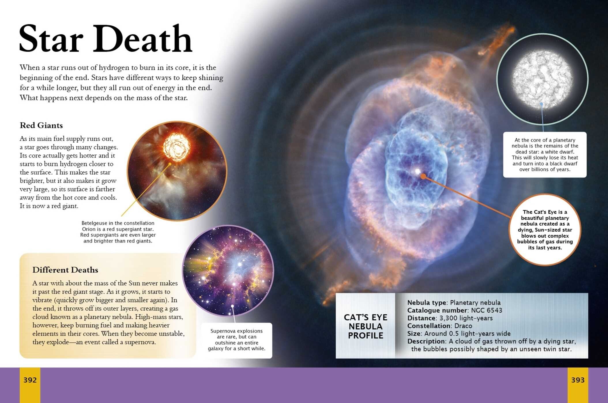 Ultimate Space Encyclopedia