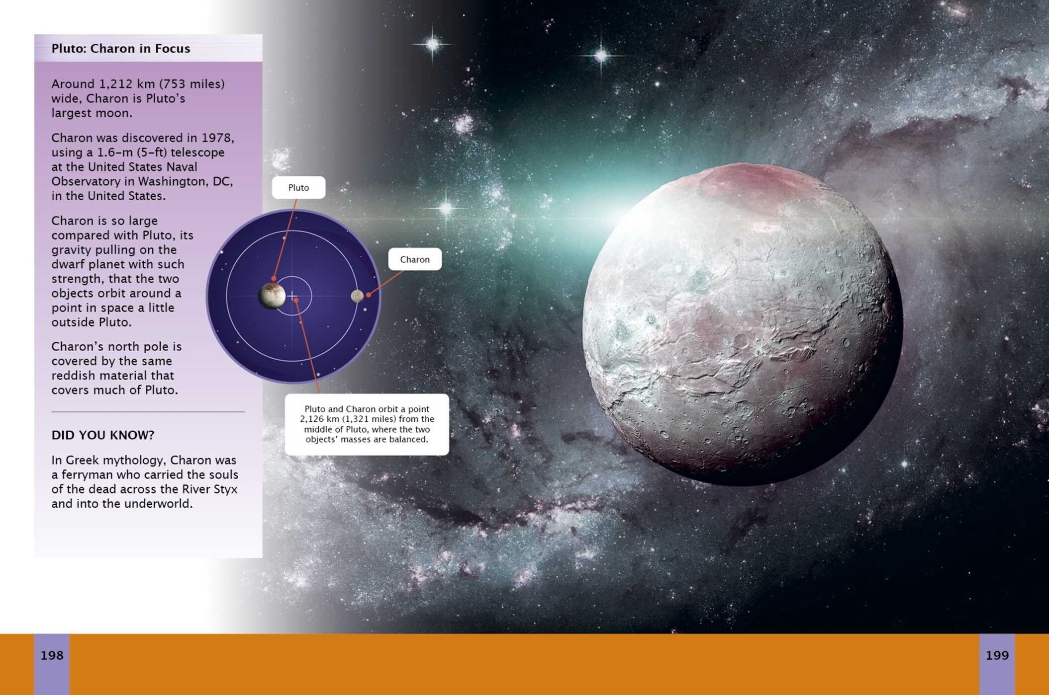 Ultimate Space Encyclopedia