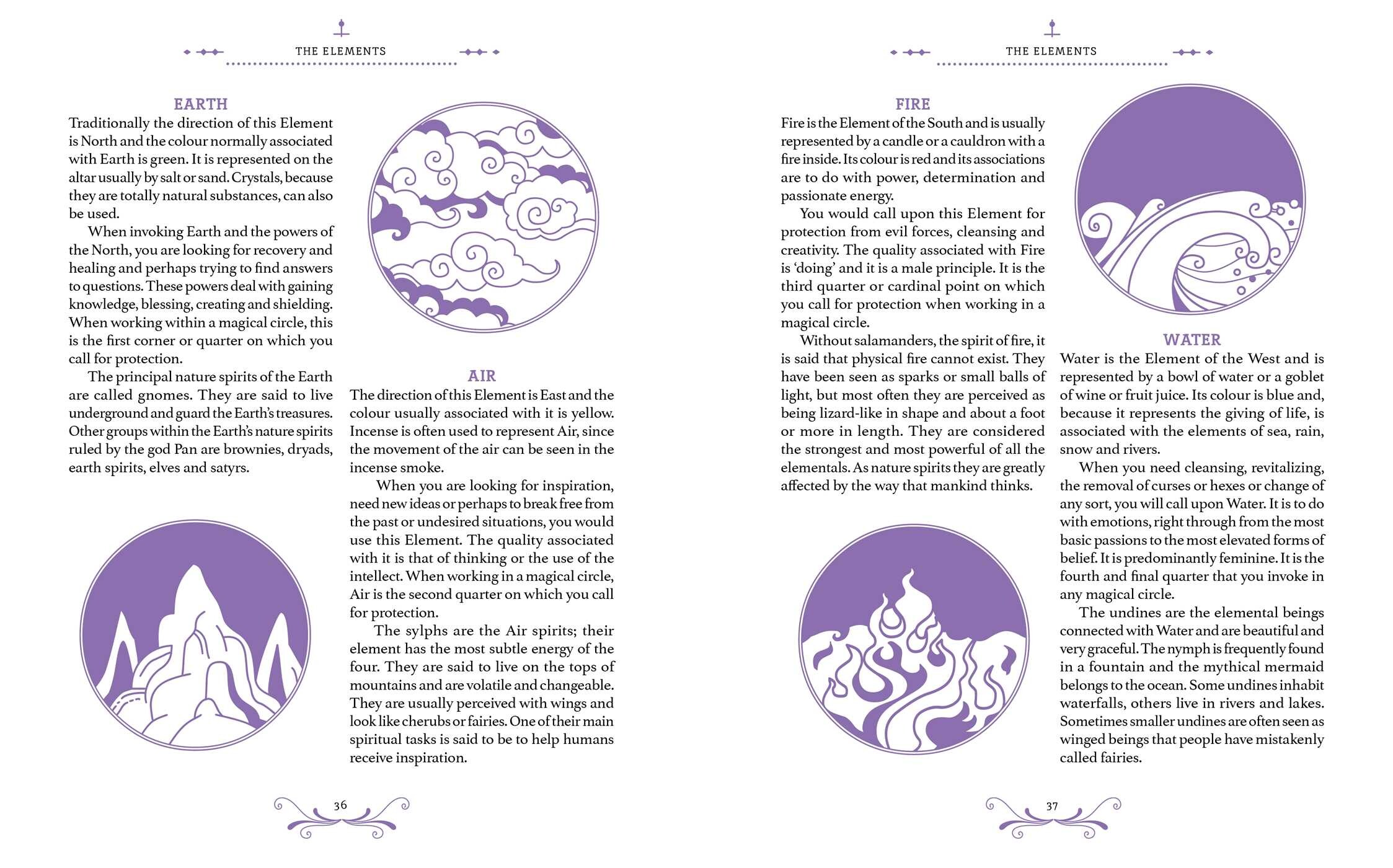 Book of Practical Witchcraft